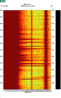 spectrogram thumbnail