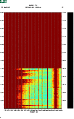 spectrogram thumbnail