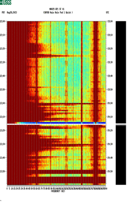 spectrogram thumbnail