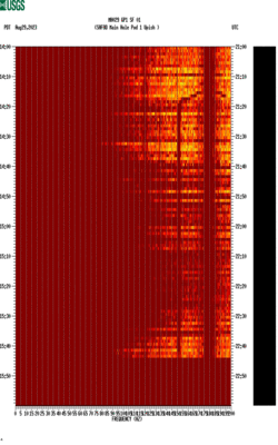 spectrogram thumbnail