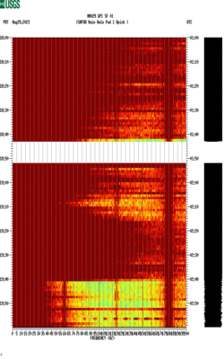 spectrogram thumbnail