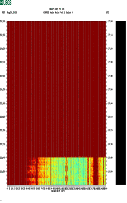 spectrogram thumbnail