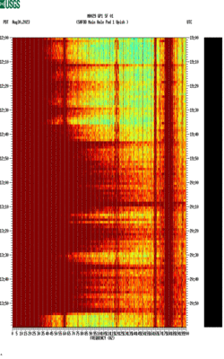 spectrogram thumbnail