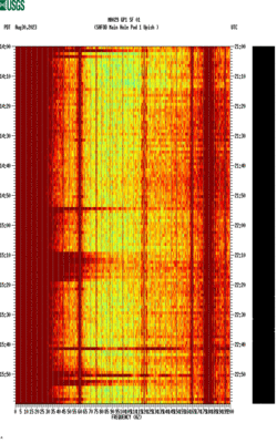 spectrogram thumbnail