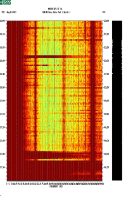 spectrogram thumbnail