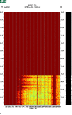 spectrogram thumbnail