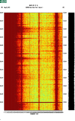 spectrogram thumbnail