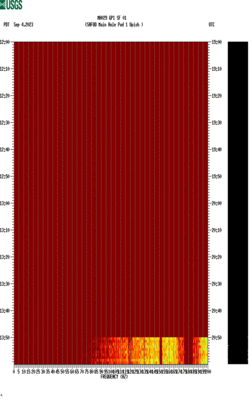 spectrogram thumbnail