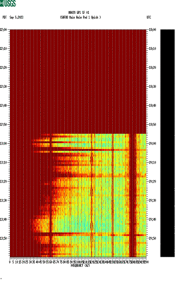 spectrogram thumbnail