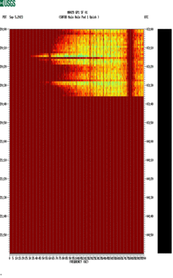 spectrogram thumbnail