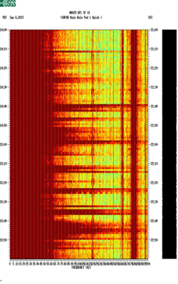 spectrogram thumbnail