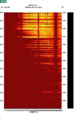 spectrogram thumbnail