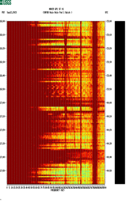 spectrogram thumbnail