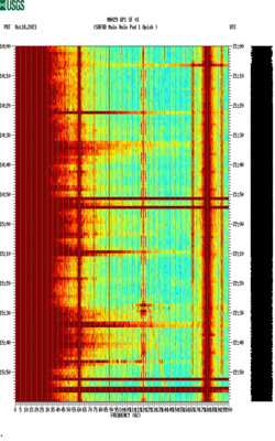 spectrogram thumbnail