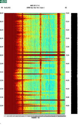 spectrogram thumbnail