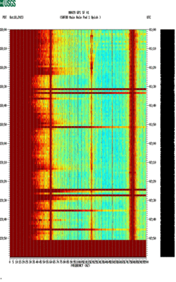 spectrogram thumbnail