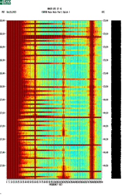 spectrogram thumbnail