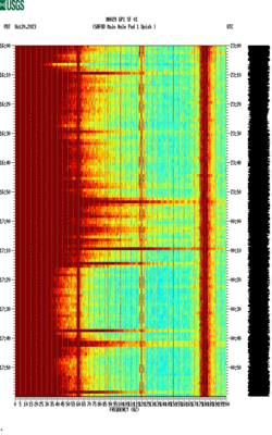 spectrogram thumbnail