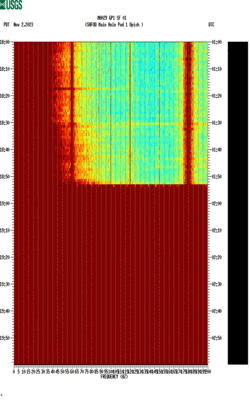 spectrogram thumbnail