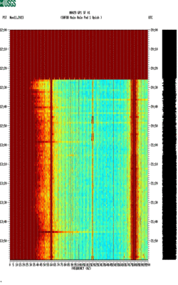 spectrogram thumbnail