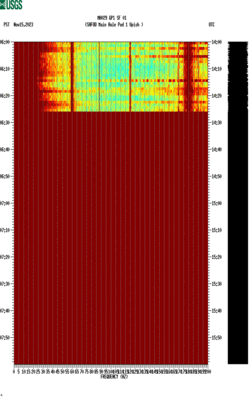 spectrogram thumbnail