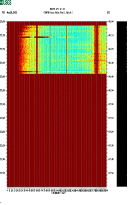 spectrogram thumbnail