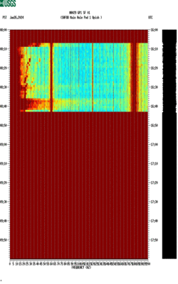 spectrogram thumbnail