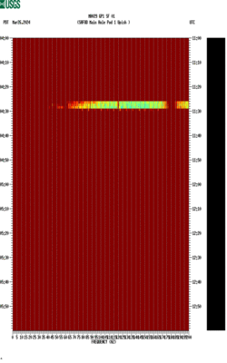 spectrogram thumbnail