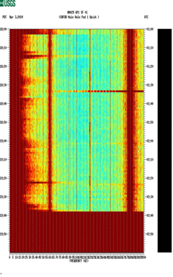 spectrogram thumbnail