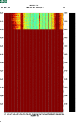 spectrogram thumbnail