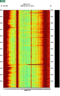 spectrogram thumbnail