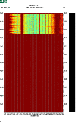 spectrogram thumbnail