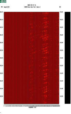 spectrogram thumbnail