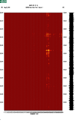 spectrogram thumbnail