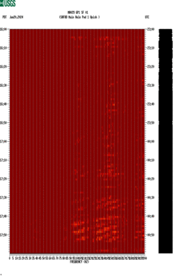 spectrogram thumbnail