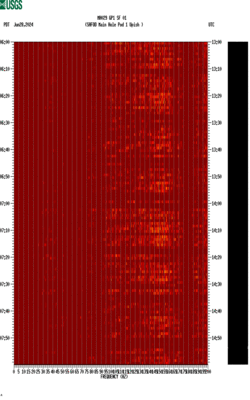 spectrogram thumbnail