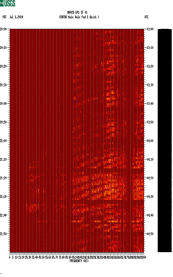 spectrogram thumbnail