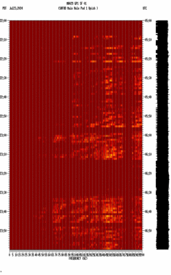 spectrogram thumbnail