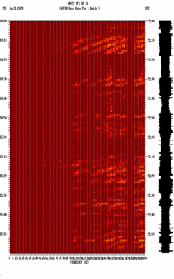 spectrogram thumbnail