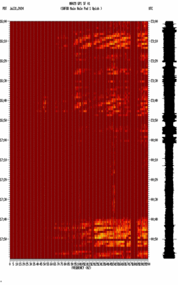 spectrogram thumbnail