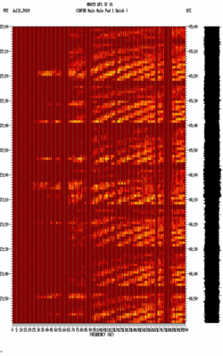 spectrogram thumbnail