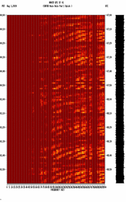 spectrogram thumbnail