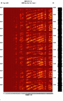 spectrogram thumbnail