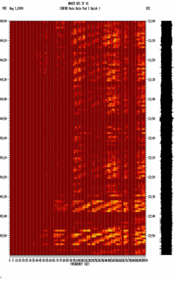 spectrogram thumbnail