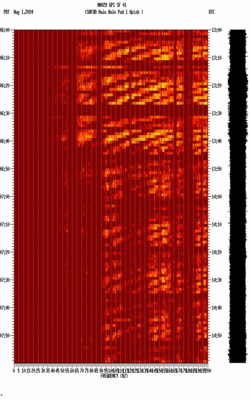 spectrogram thumbnail