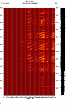 spectrogram thumbnail