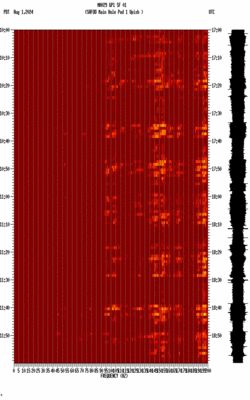 spectrogram thumbnail