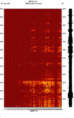 spectrogram thumbnail