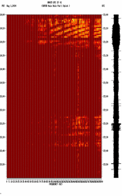 spectrogram thumbnail