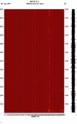 spectrogram thumbnail